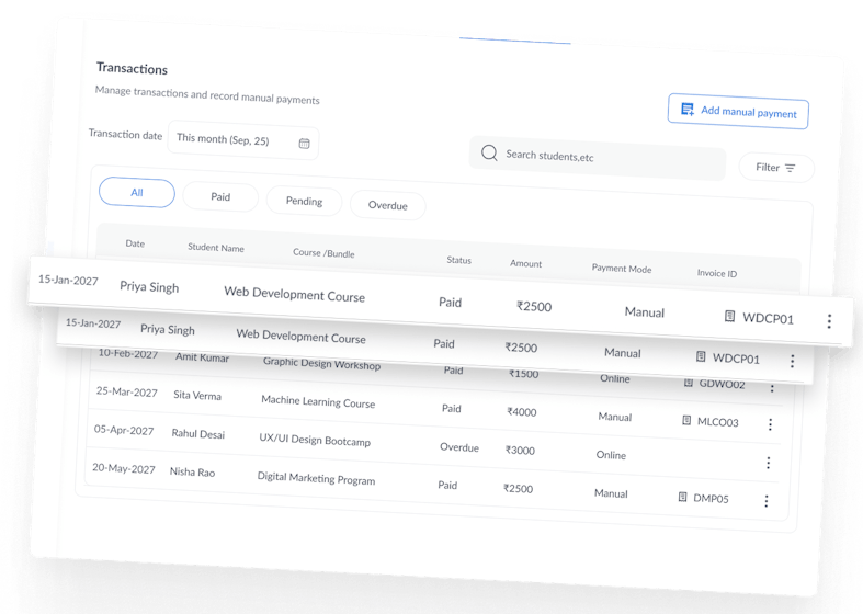 Smart Insights Dashboard