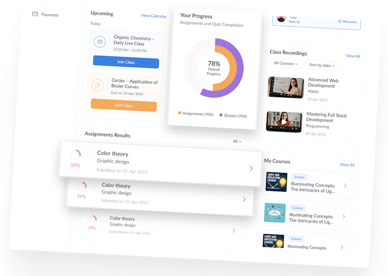Smart Insights Dashboard
