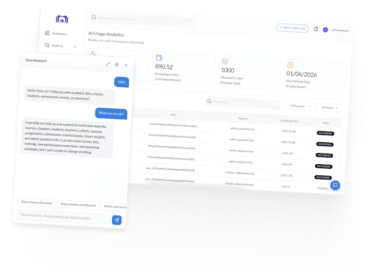 Smart Insights Dashboard