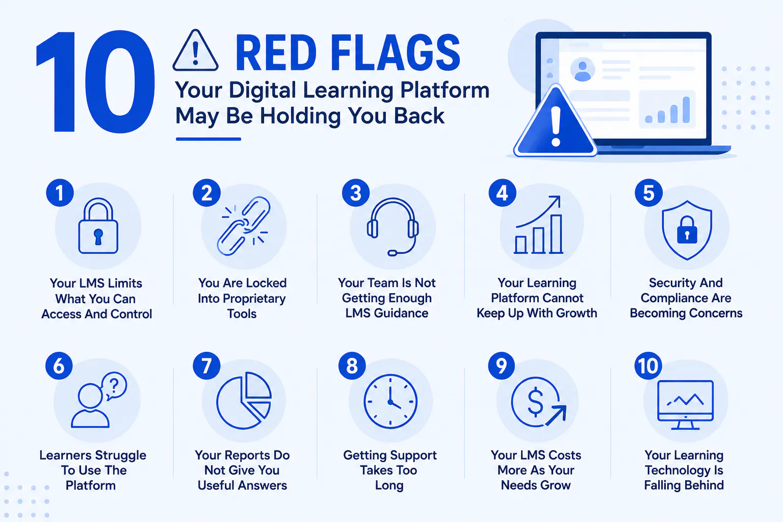 LMS red flags