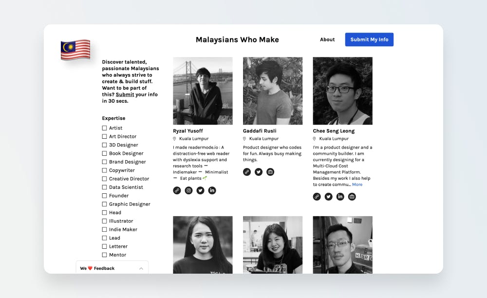 Cover Image for Malaysians Who Make
