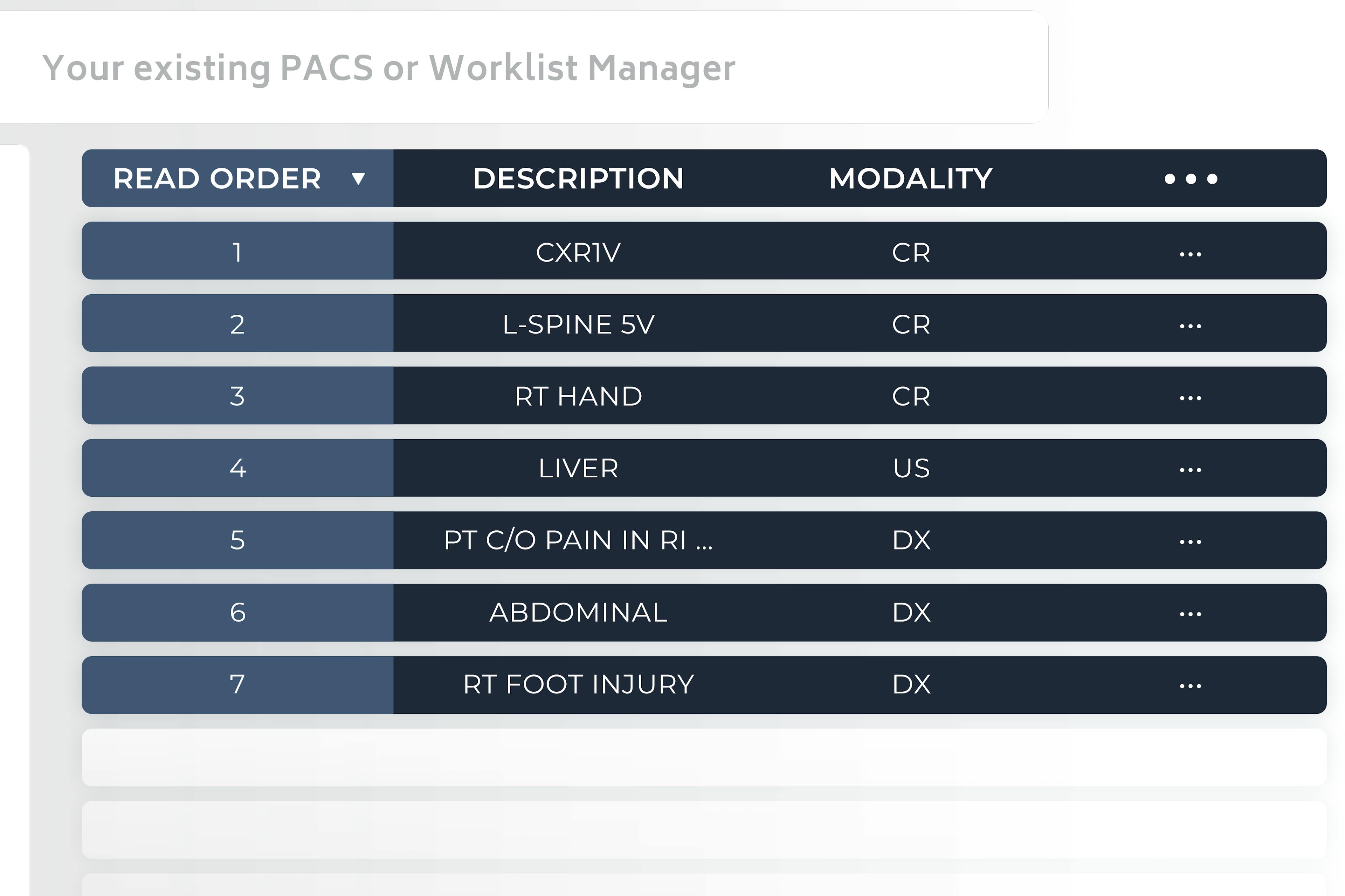 Medical chart