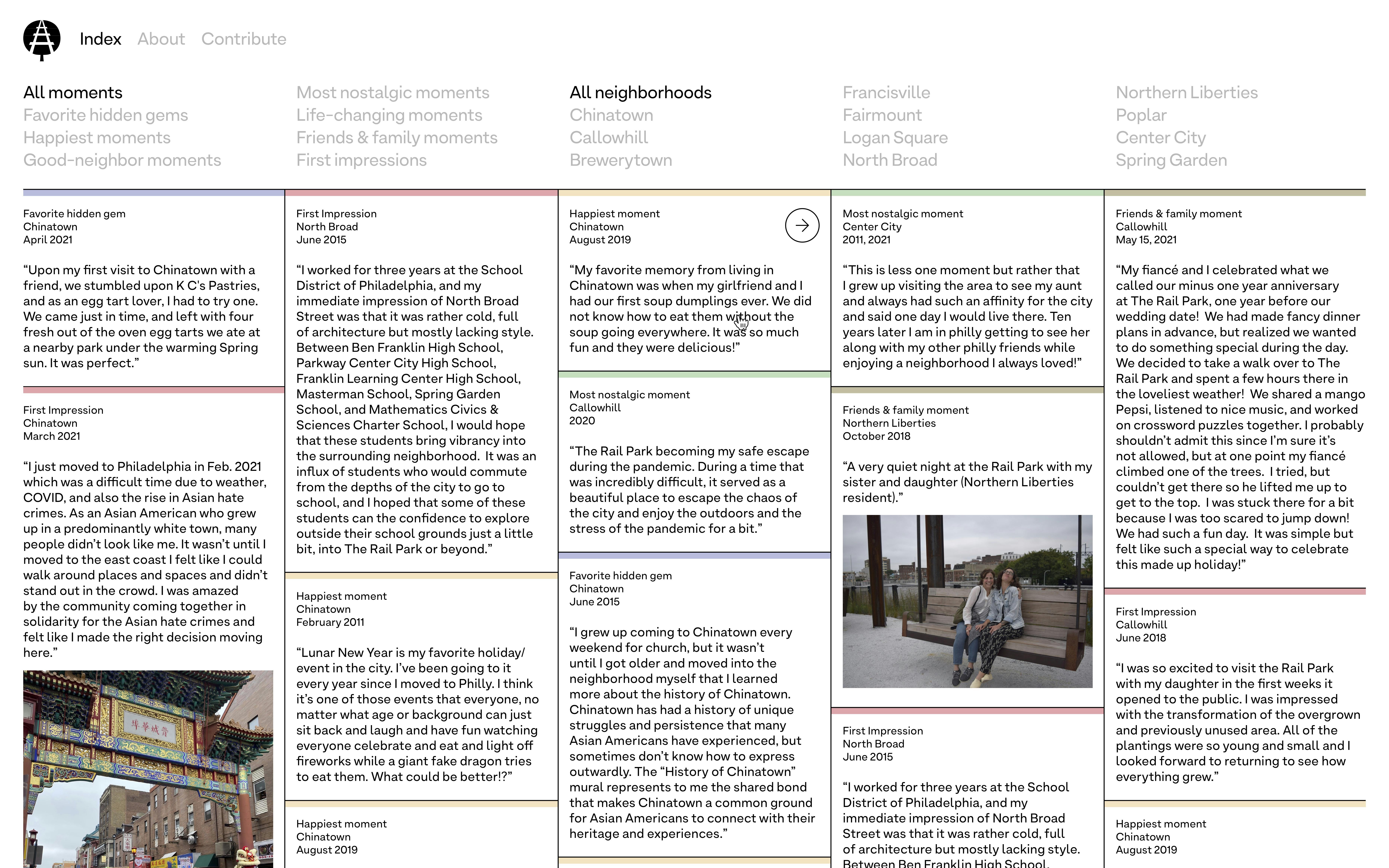 A screenshot of a page of the Time Capsule website which displays the written submissions and images. At the top of the page, there are options to sort by topic or by neighborhood. 