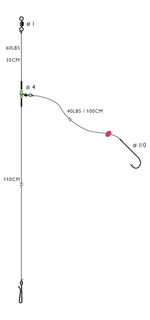 Single Hook Rig Products Page