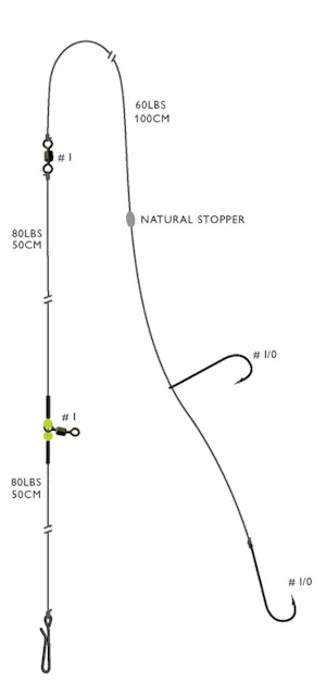 Inverted Pully Rig Products Page