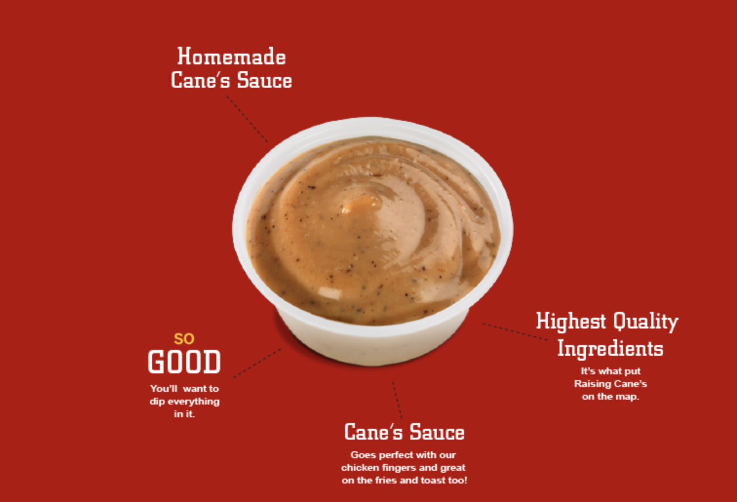 Raising Cane's Chicken Fingers Cane's Sauce RSS