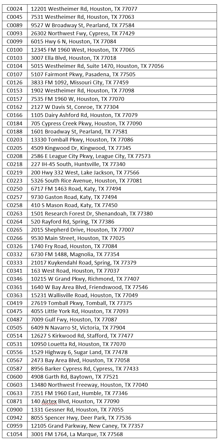 Swipestakes participating locations 2025