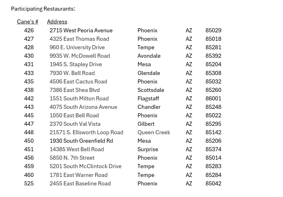 RAISING CANE’S® CANIAC® CLUB GOLFLAND SUNSPLASH TICKET SWIPESTAKES 2024