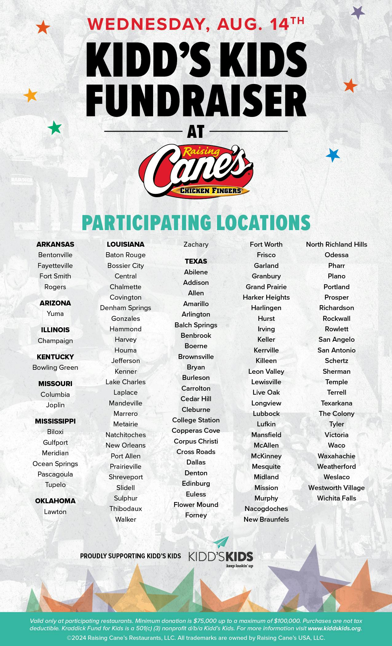 Kidd's Kids 2024 participating locations