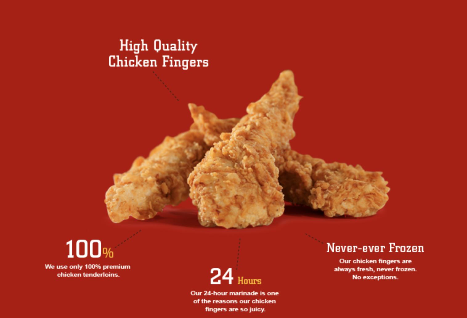 Raising Cane's, Chicken Fingers