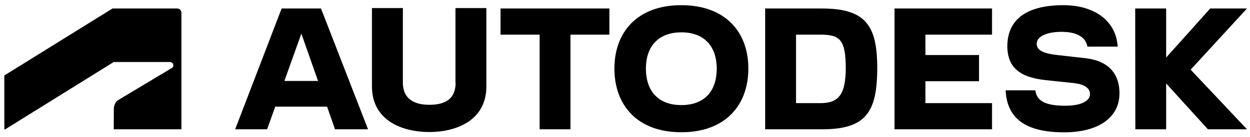 Autodesk Logo