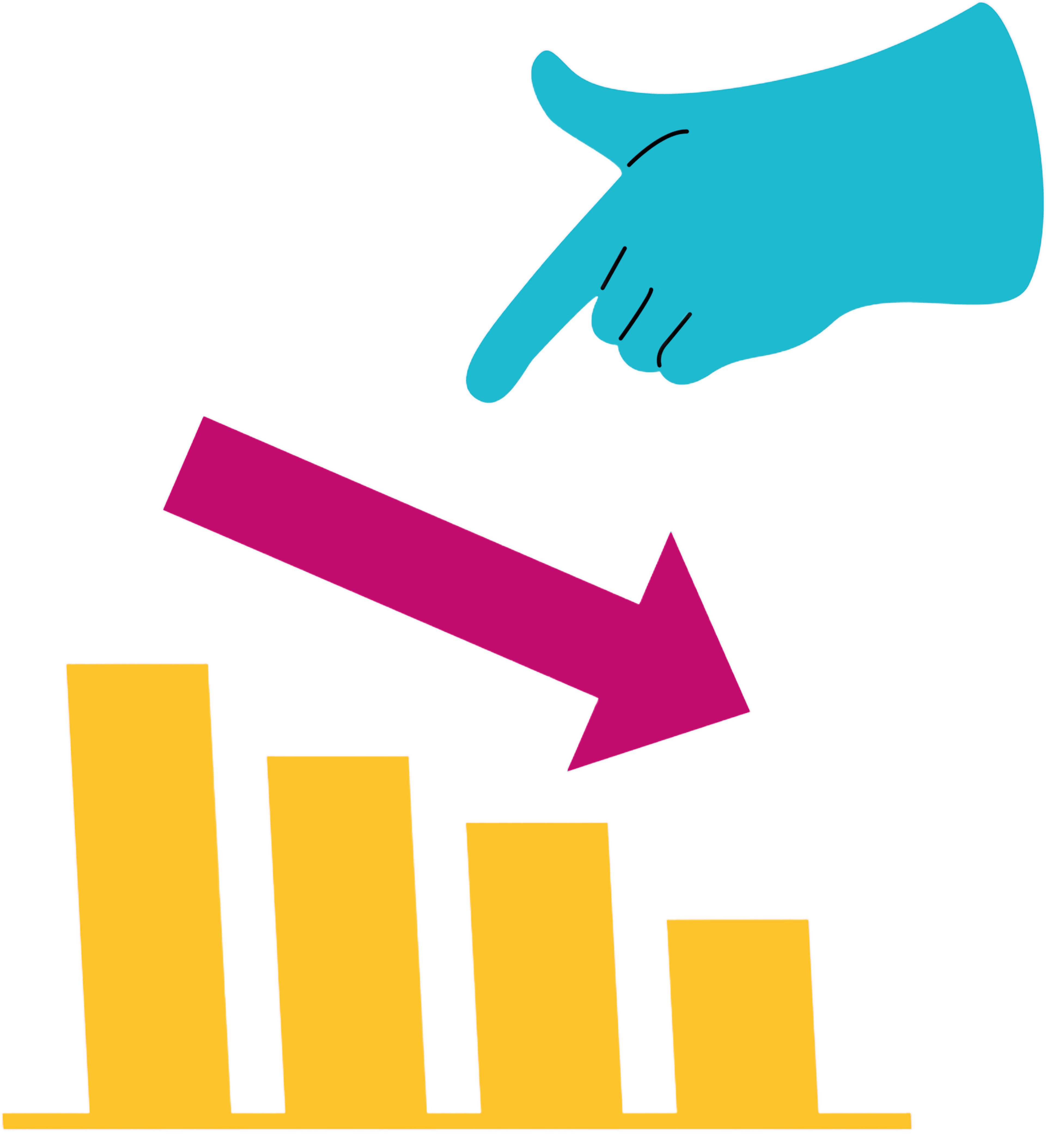 Rate Drop Finger