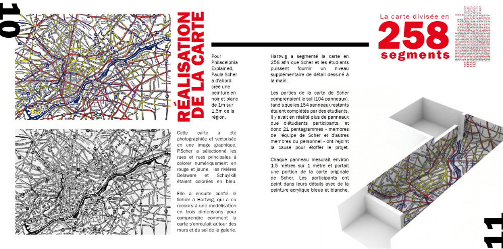 Composition, mise en page et rédaction