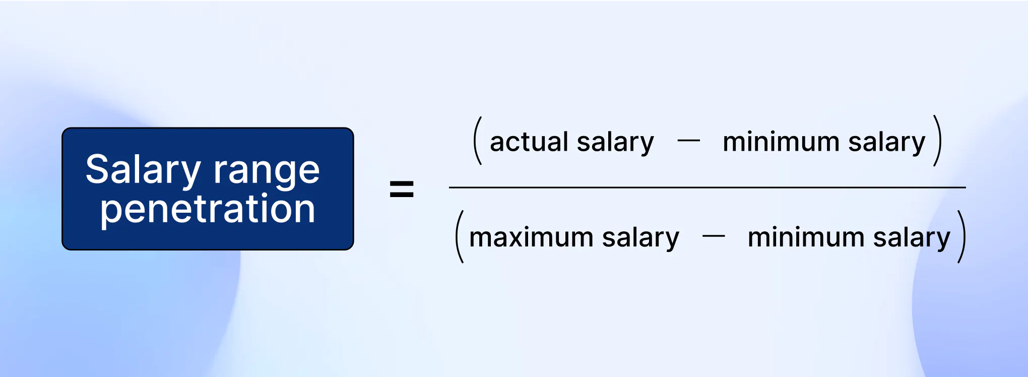 Salary range penetration = (actual salary - minimum salary) ÷ (maximum salary - minimum salary)