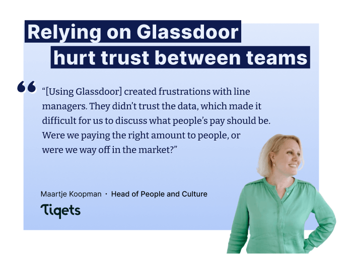 “[Using Glassdoor] created frustrations with line managers. They didn’t trust the data, which made it difficult for us to discuss what people’s pay should be. Were we paying the right amount to people, or  were we way off in the market?” - Maartje Koopman, Head of People and Culture at Tiqets