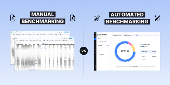 Salary surveys vs salary benchmarking tools like Ravio