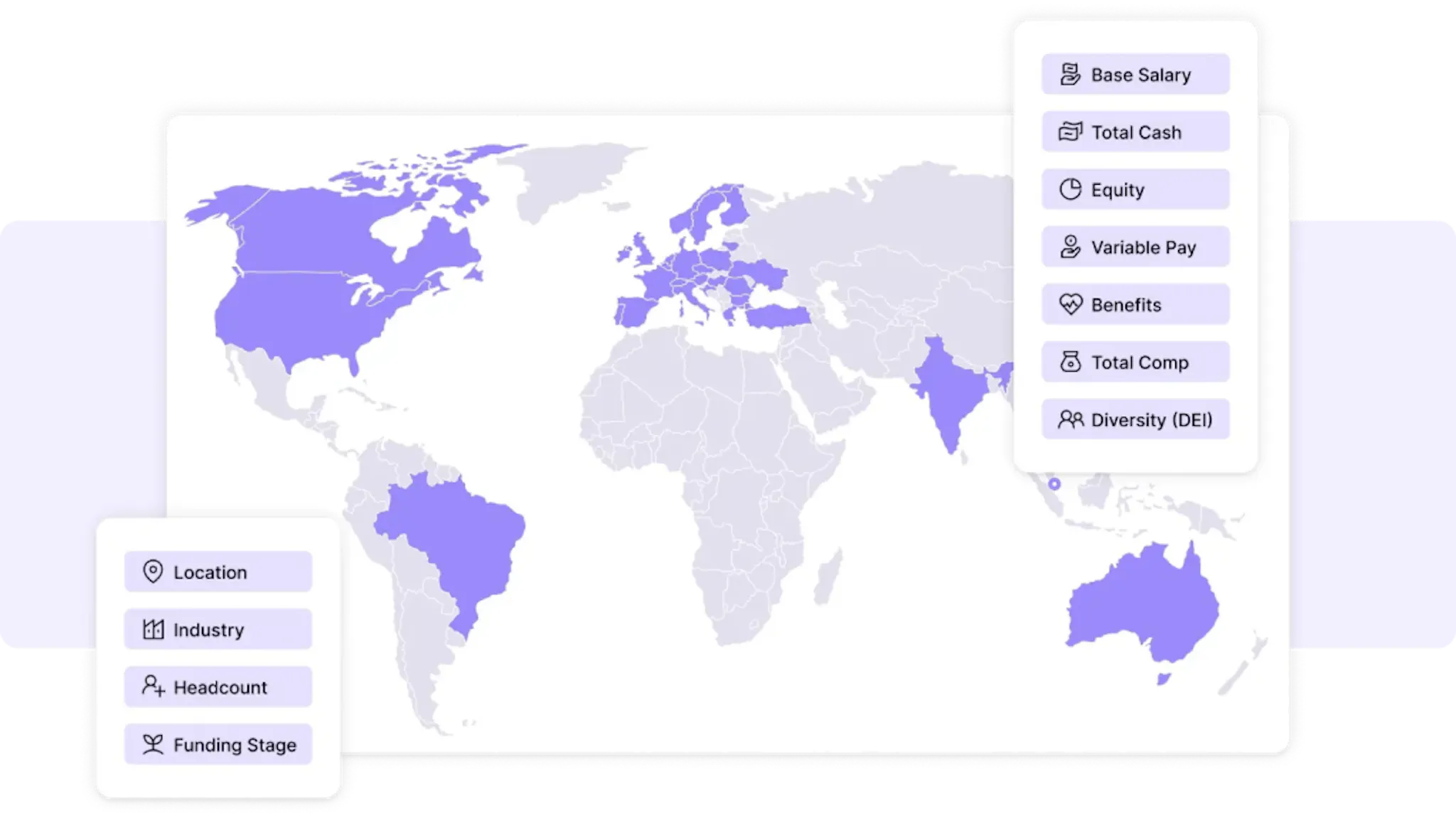 Graphic showing global total compensation benchmarking possibilities in the Ravio platform