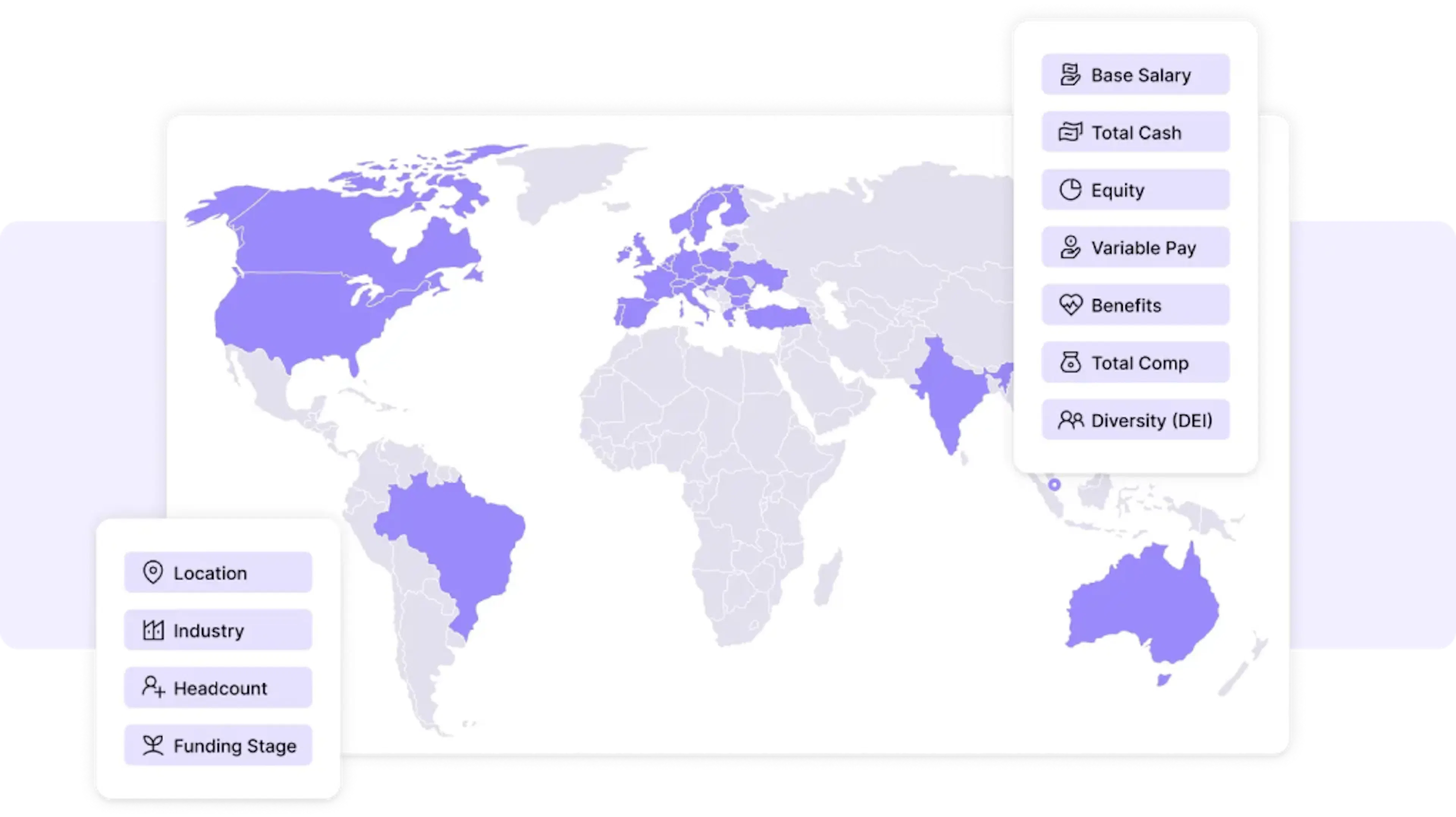 Graphic showing global total compensation benchmarking possibilities in the Ravio platform
