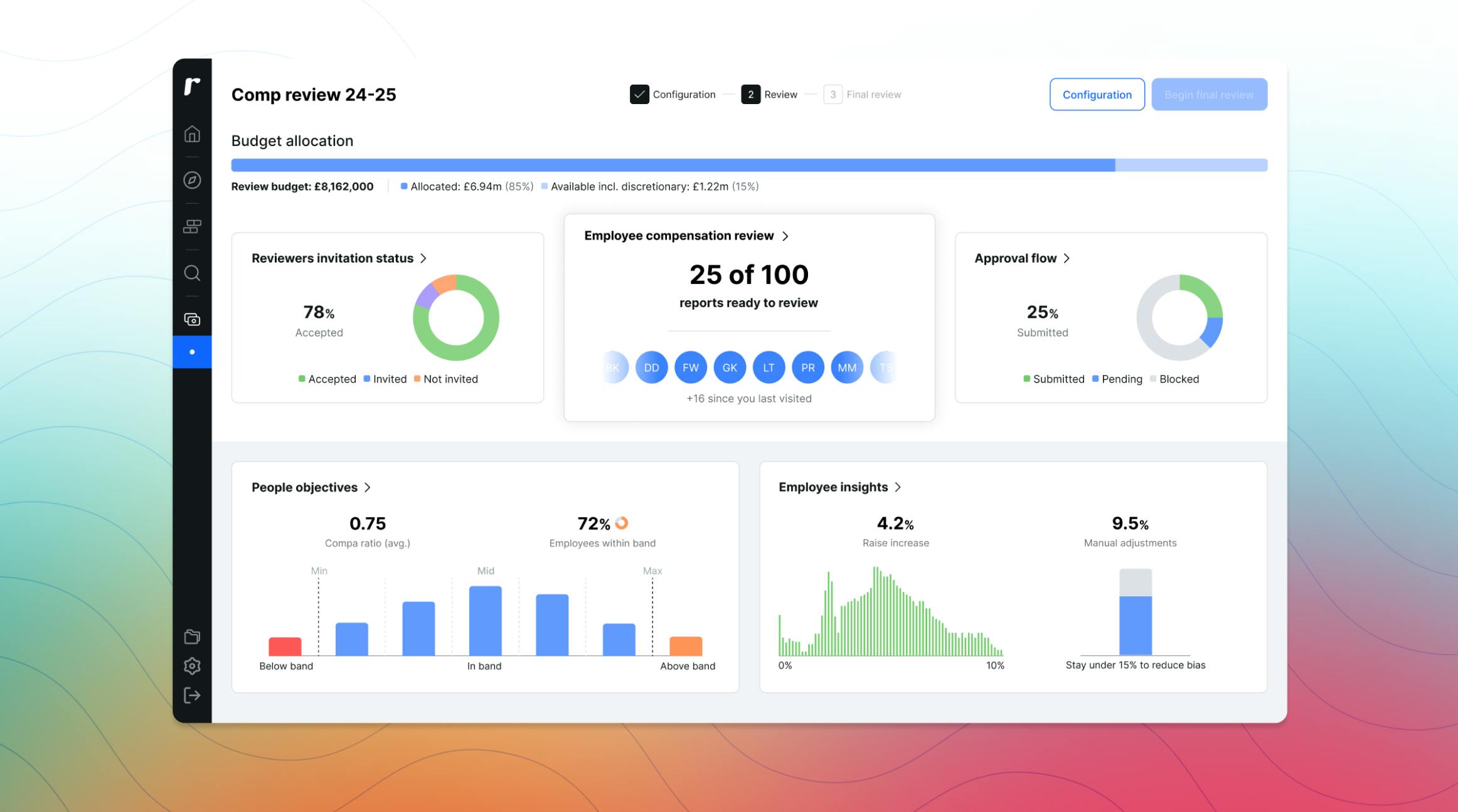 Screenshot of Ravio's compensation review software