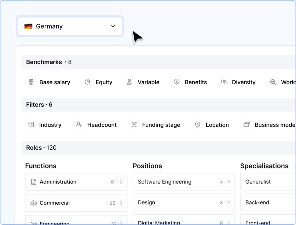 Market filters in Ravio's compensation benchmarking database