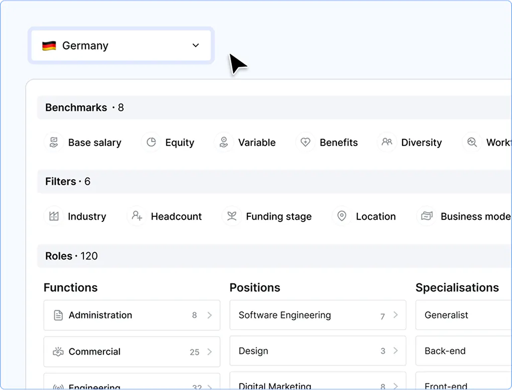 Market filters in Ravio's compensation benchmarking database