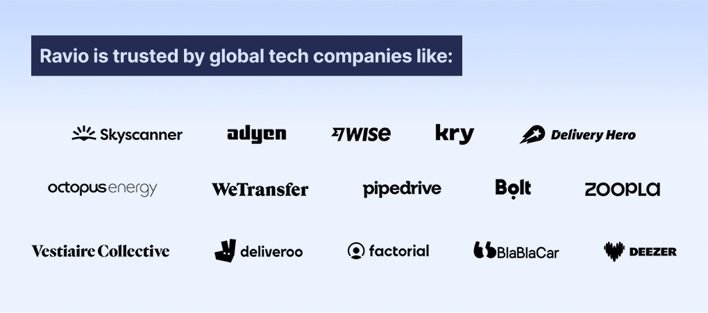 Ravio is trusted by global tech companies like: Skyscanner, Adyen, Wise, Kry, Delivery Hero, Octopus Energy, WeTransfer, Pipedrive, Bolt, Zoopla, Vestiare Collective, Deliveroo, Factorial, Bla Bla Car, Deezer.