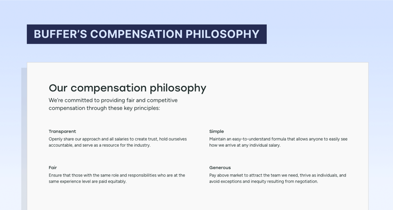 Buffer's compensation philosophy