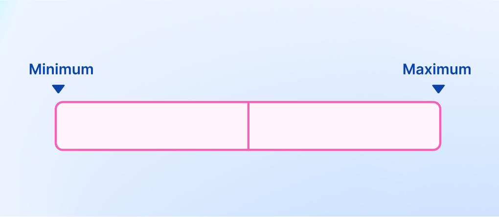 Salary band range: minimum to maximum salary