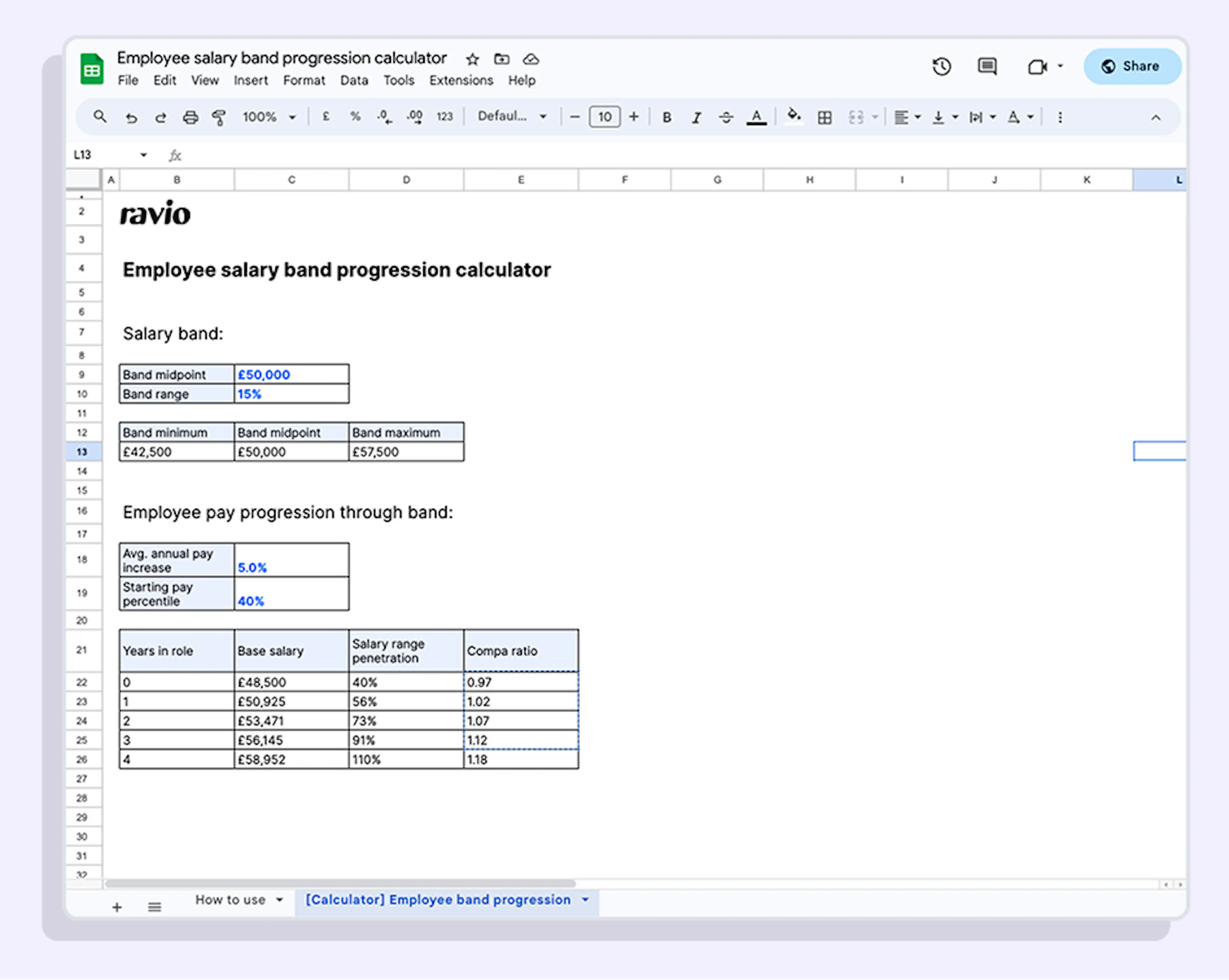 Ravio's salary band progression calculator