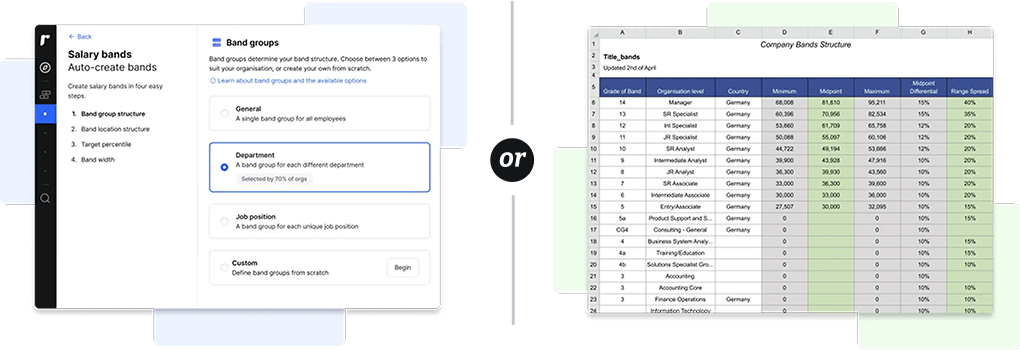 Ravio salary bands tool – create or import