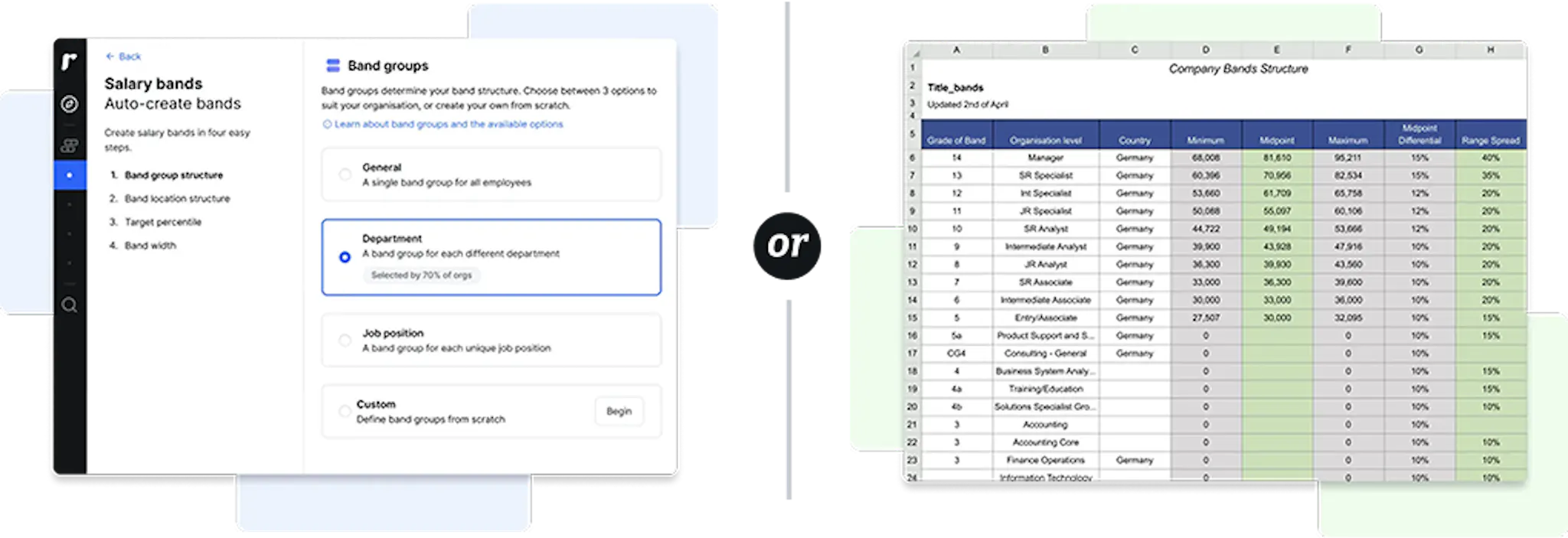 Ravio salary bands tool – create or import