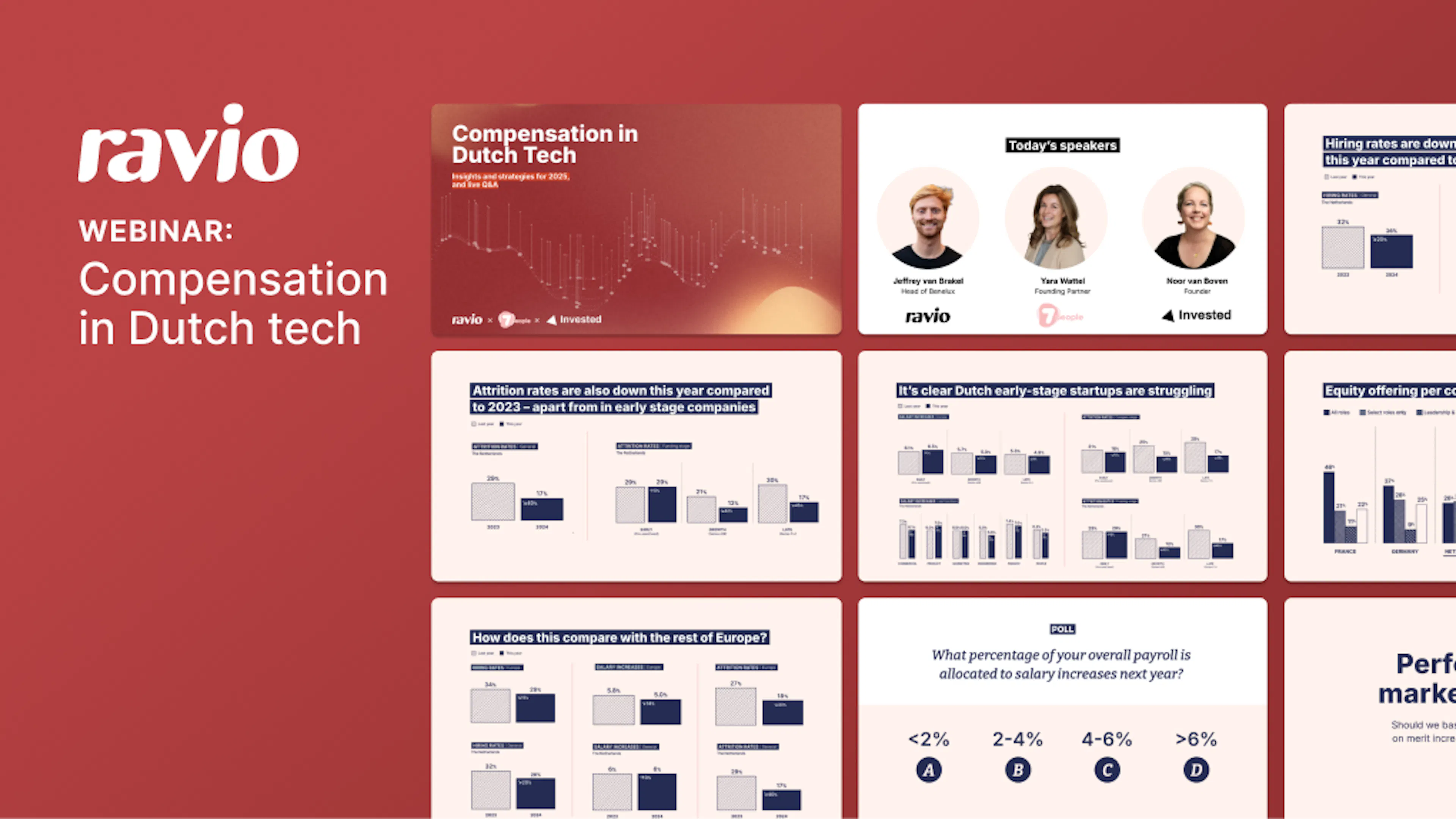 Webinar: Compensation trends in Dutch tech, 2024-5