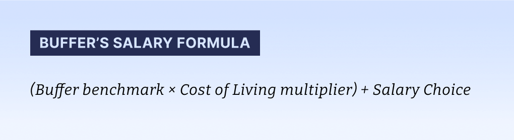 Buffer's salary formula: (Buffer benchmark + COL multiplier) + salary choice