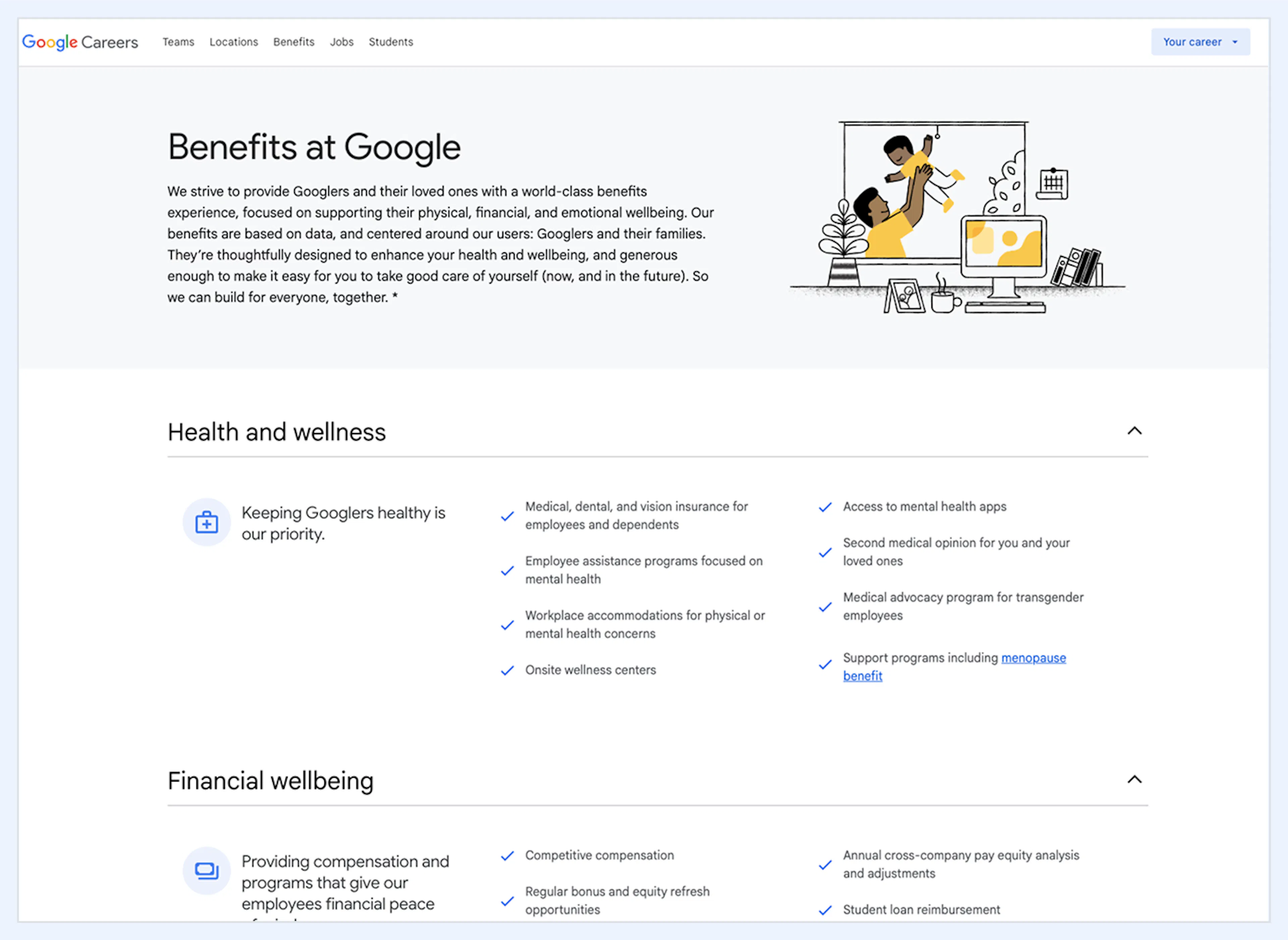 Google's employee benefits package