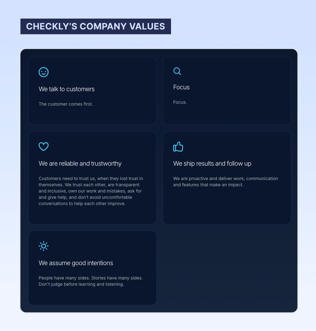 Checkly's company values – including transparency