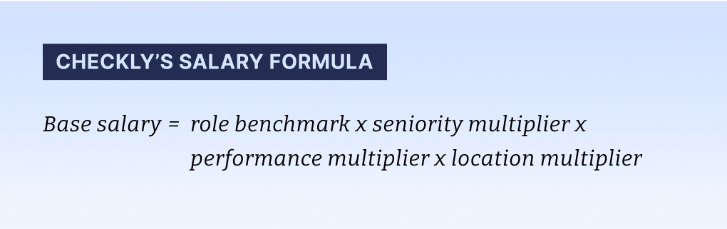 Checkly's salary formula. Base salary = role benchmark x seniority multiplier x  performance multiplier x location multiplier