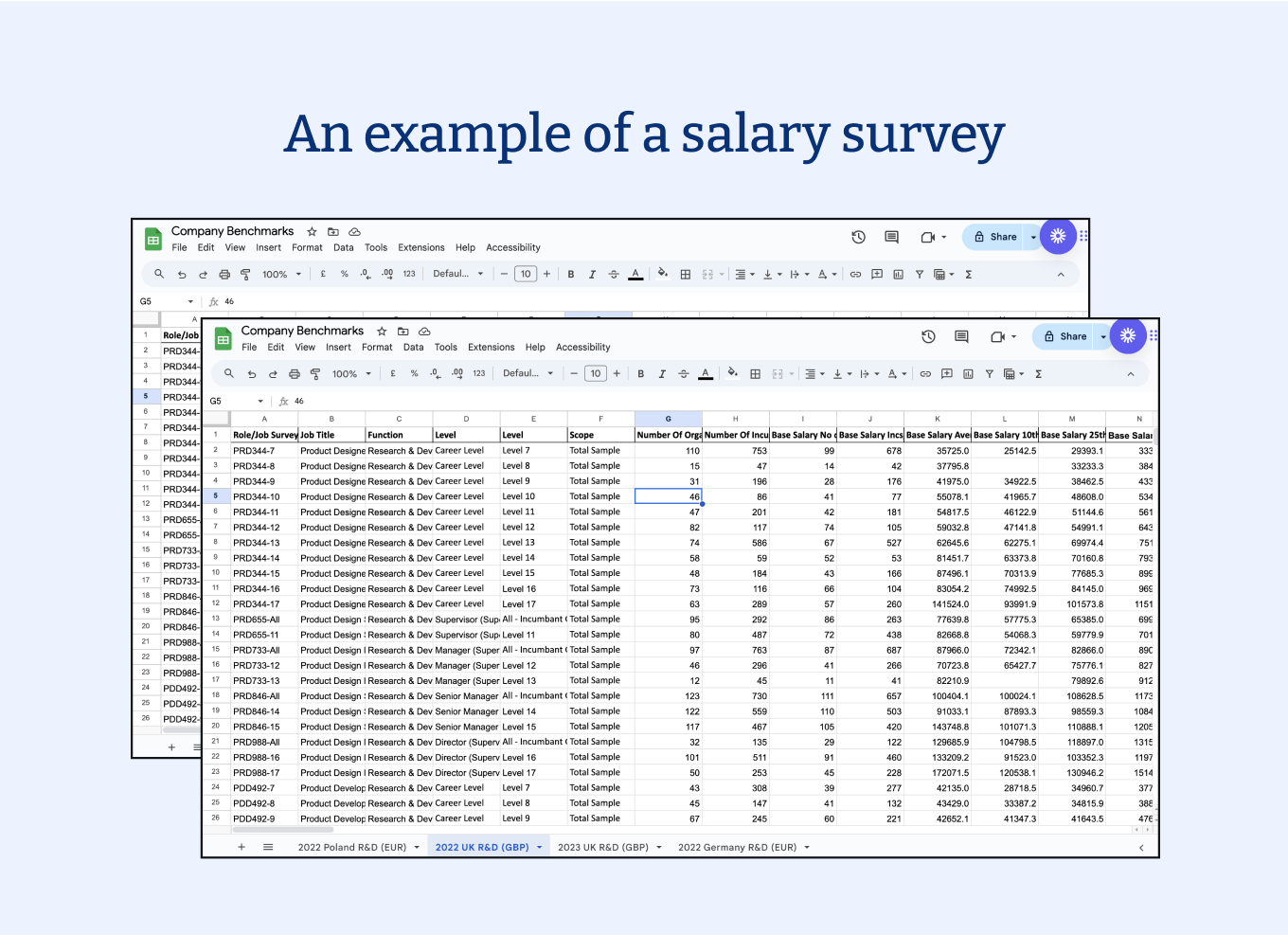 An example of a salary benchmarking survey in excel.