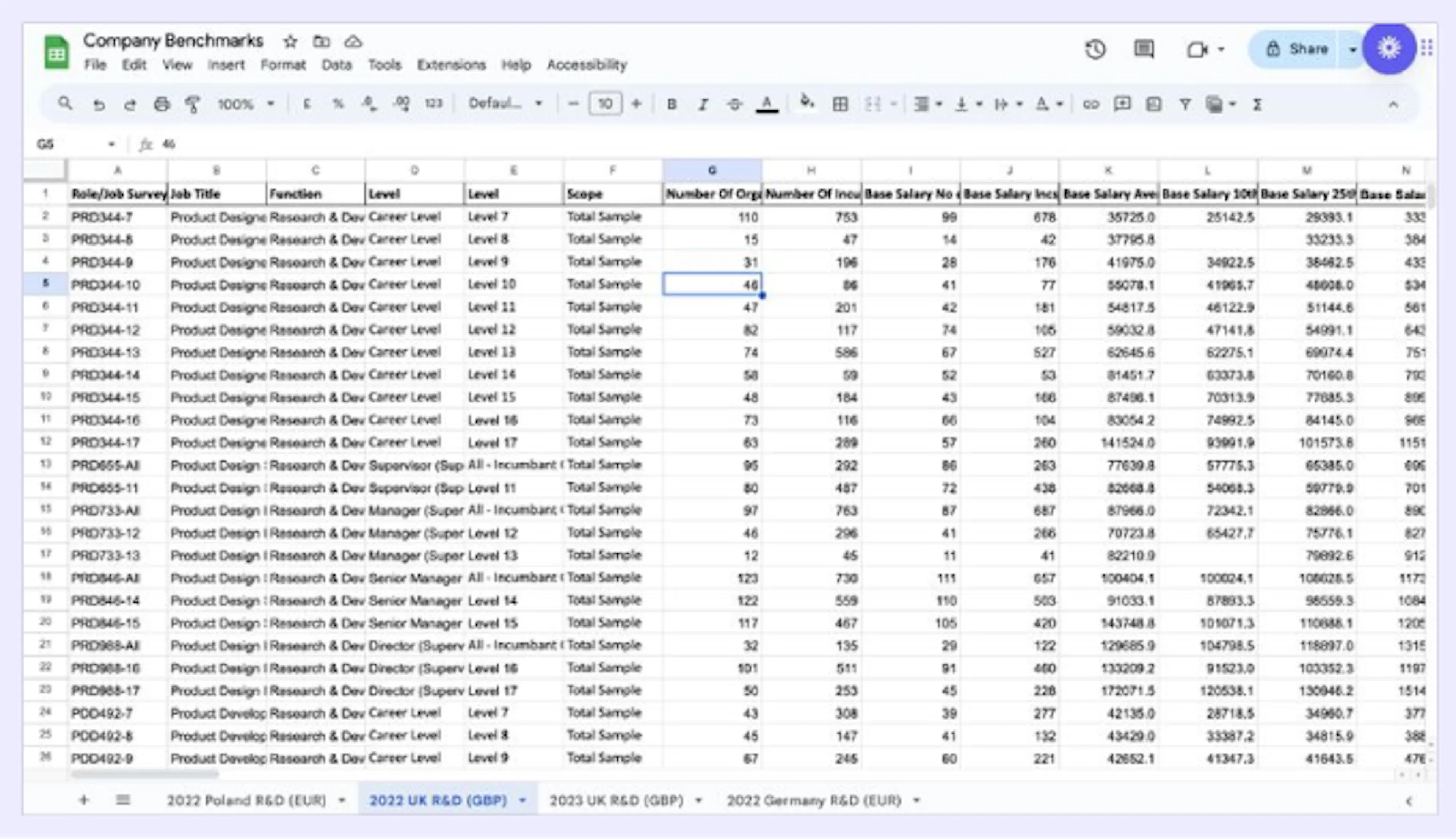 example salary survey output