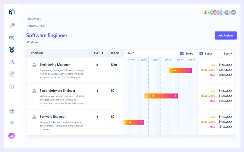 Assemble's compensation management platform