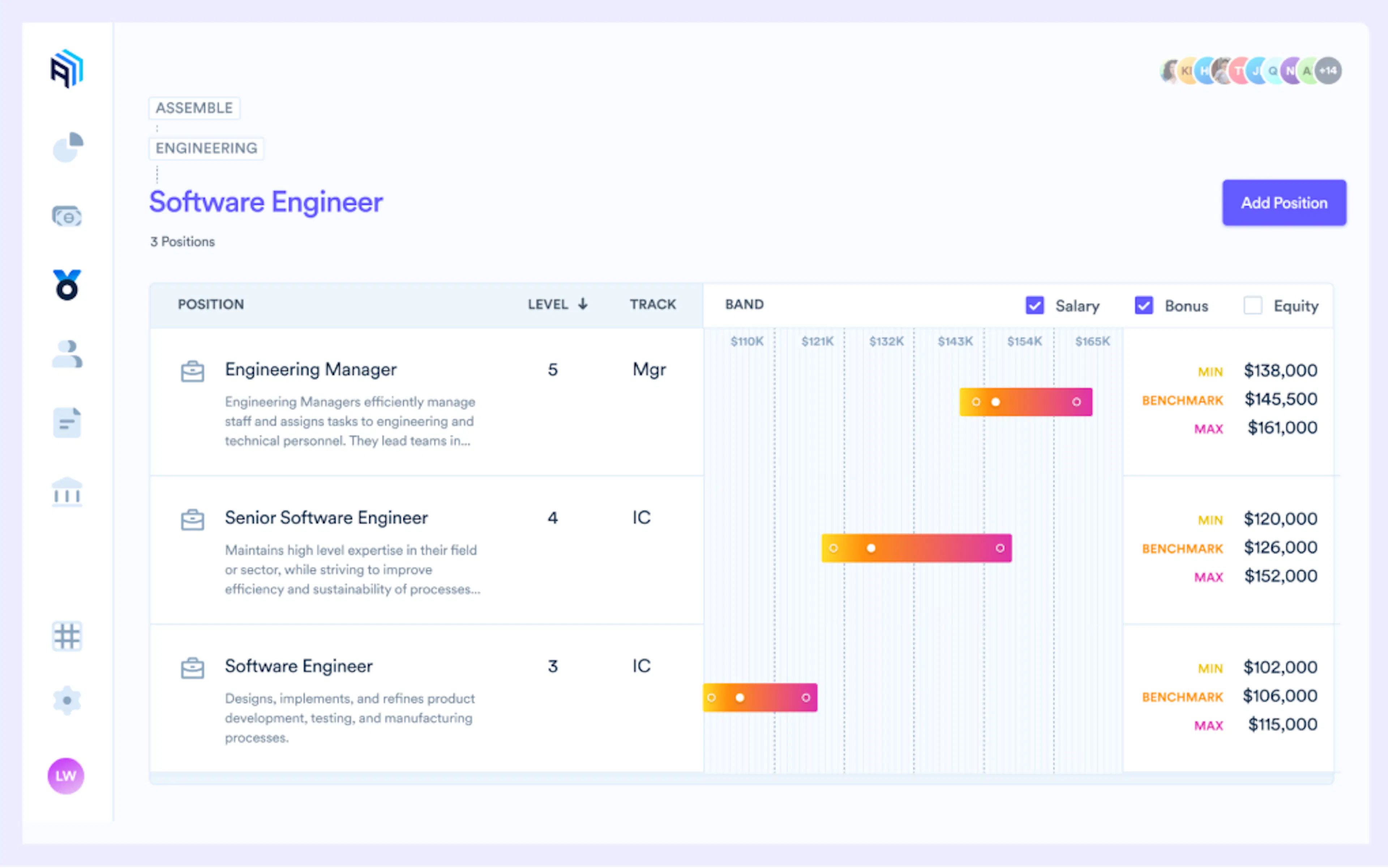 Assemble's compensation management platform