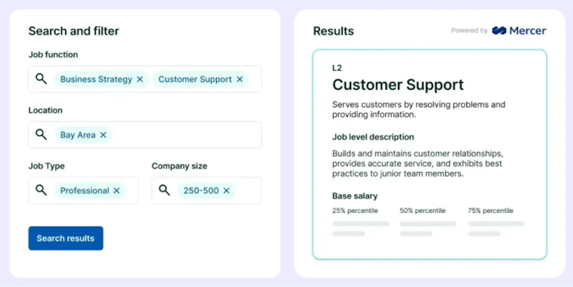Lattice compensation module