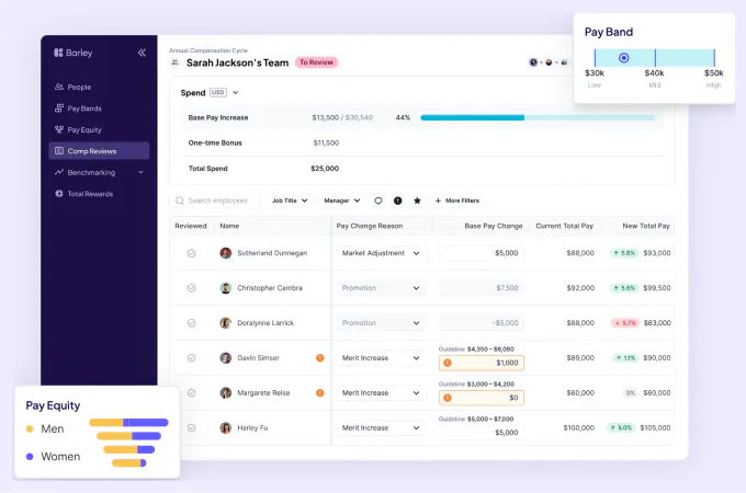 Barley's compensation management platform