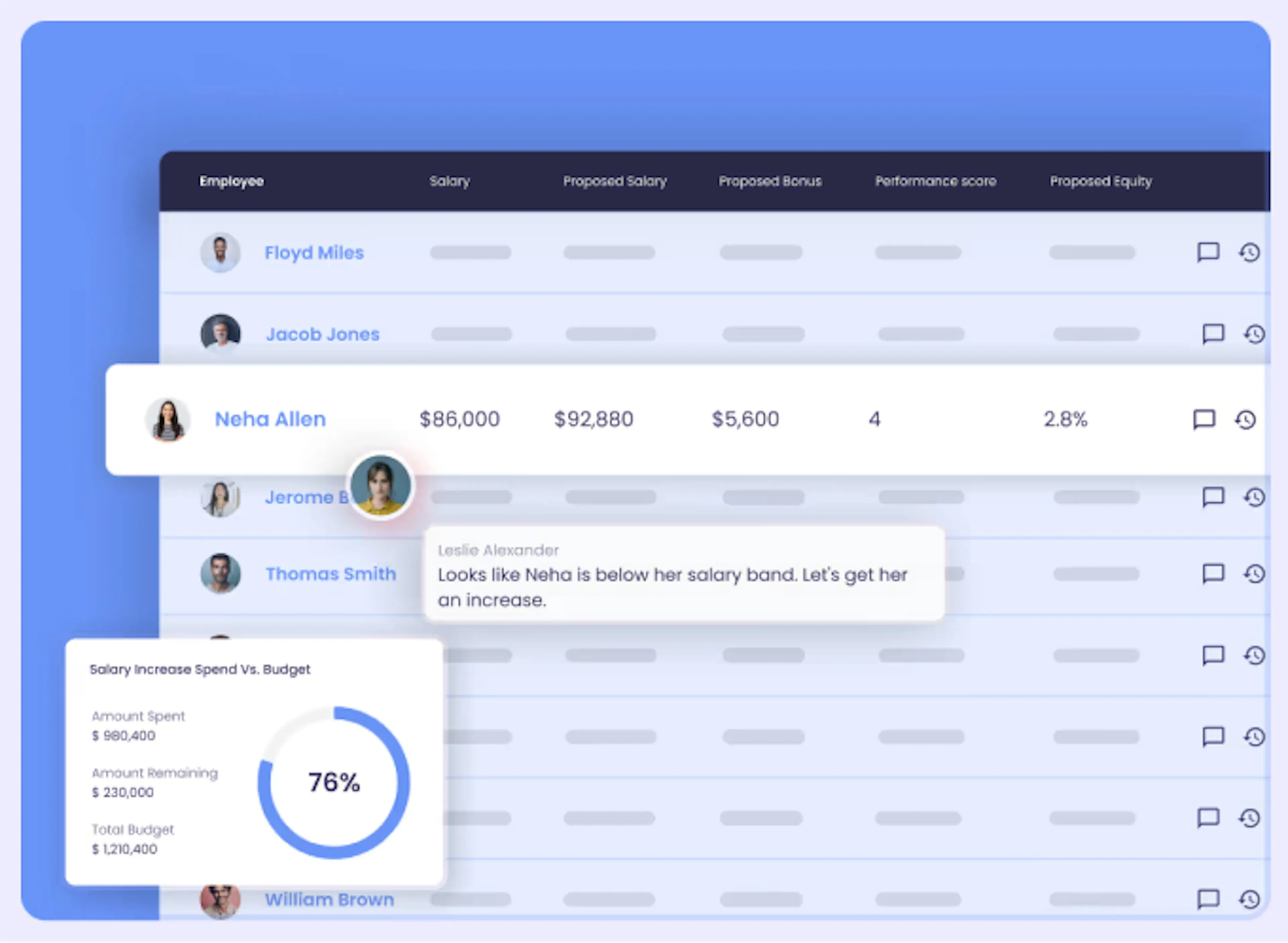 Aeqium's compensation management platform