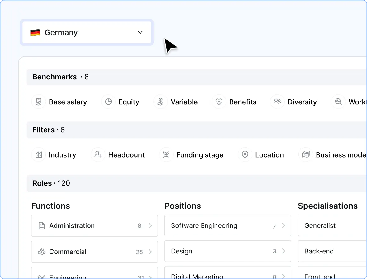 Market filters shown in Ravio's salary benchmarking tool