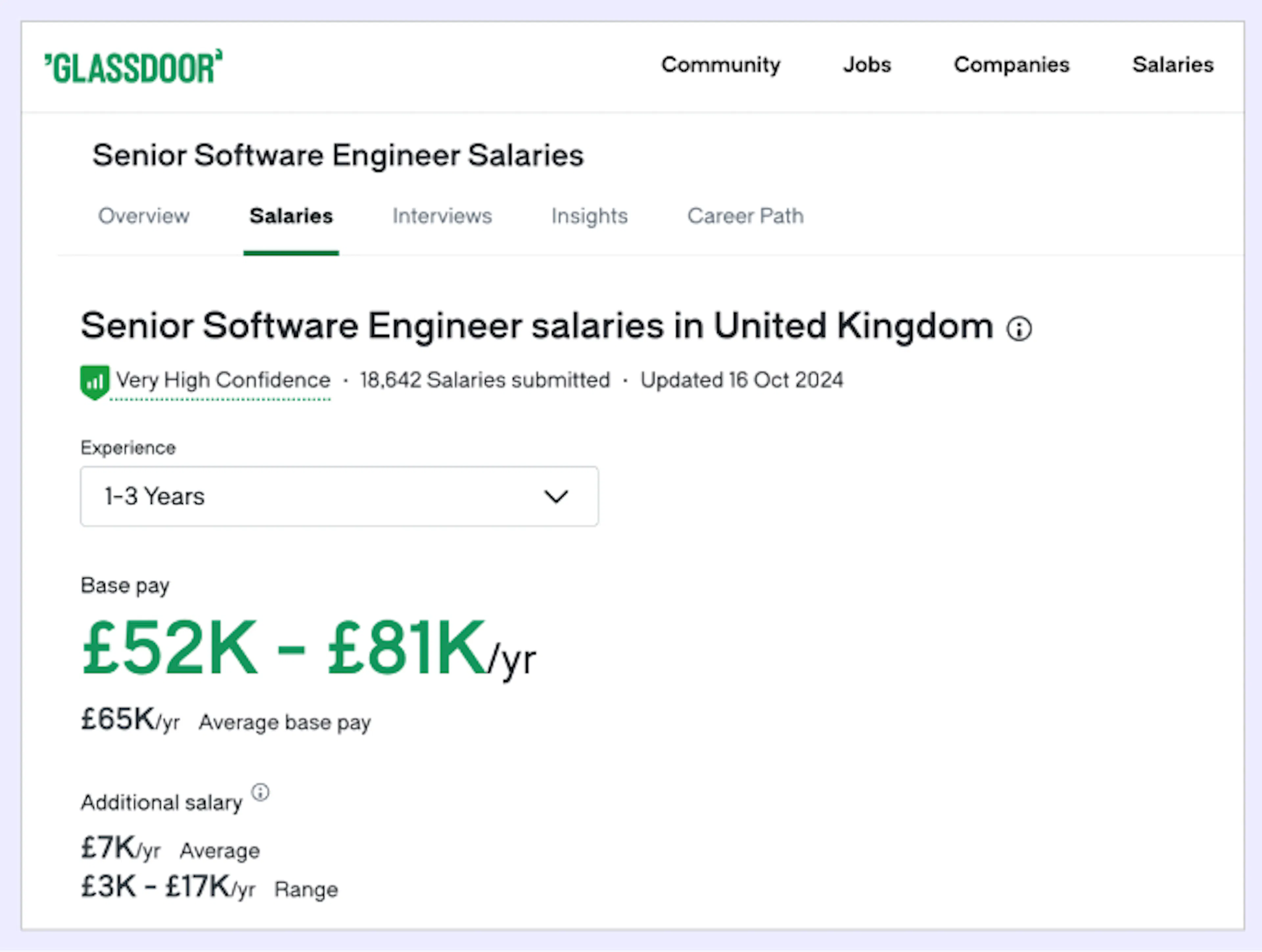 Example salary from Glassdoor salary tool
