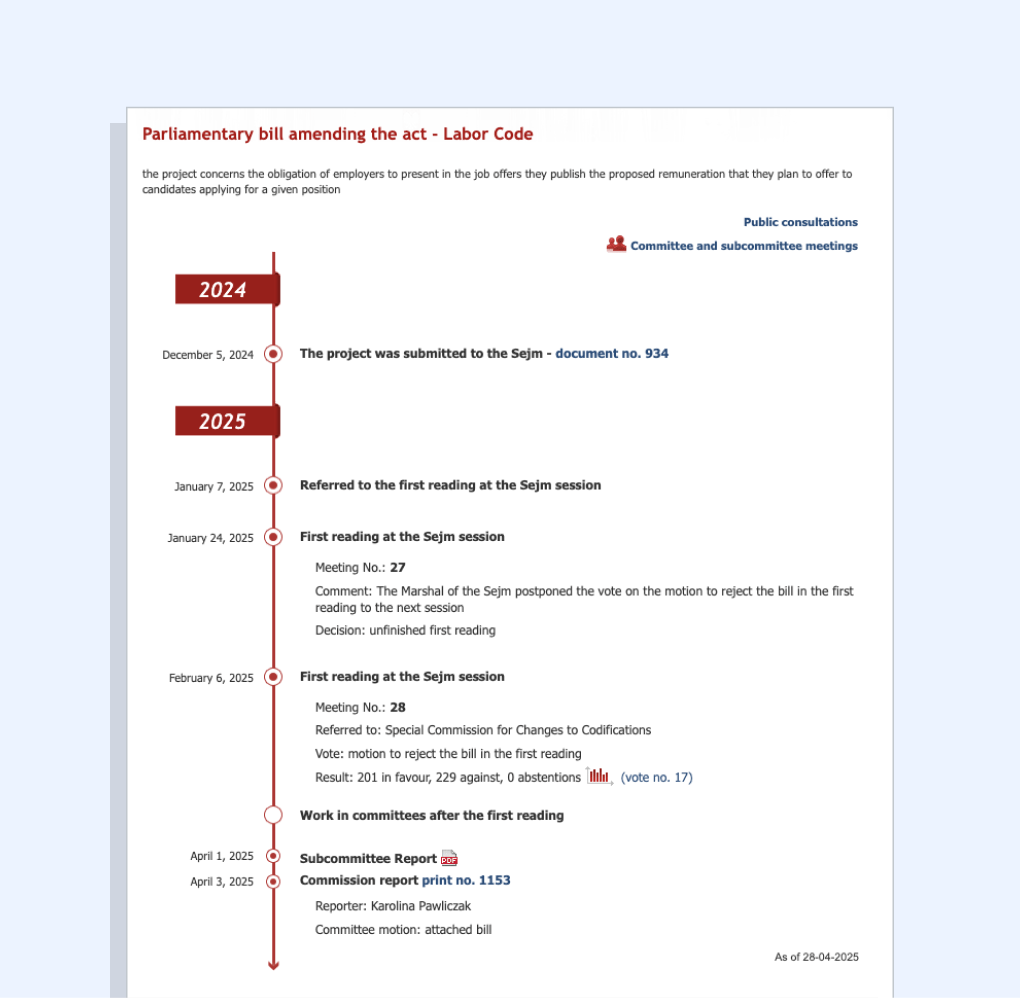 Screenshot of Poland's draft proposal for the implementation of the EU Pay Transparency Directive via amendments to Poland's Labor Code.