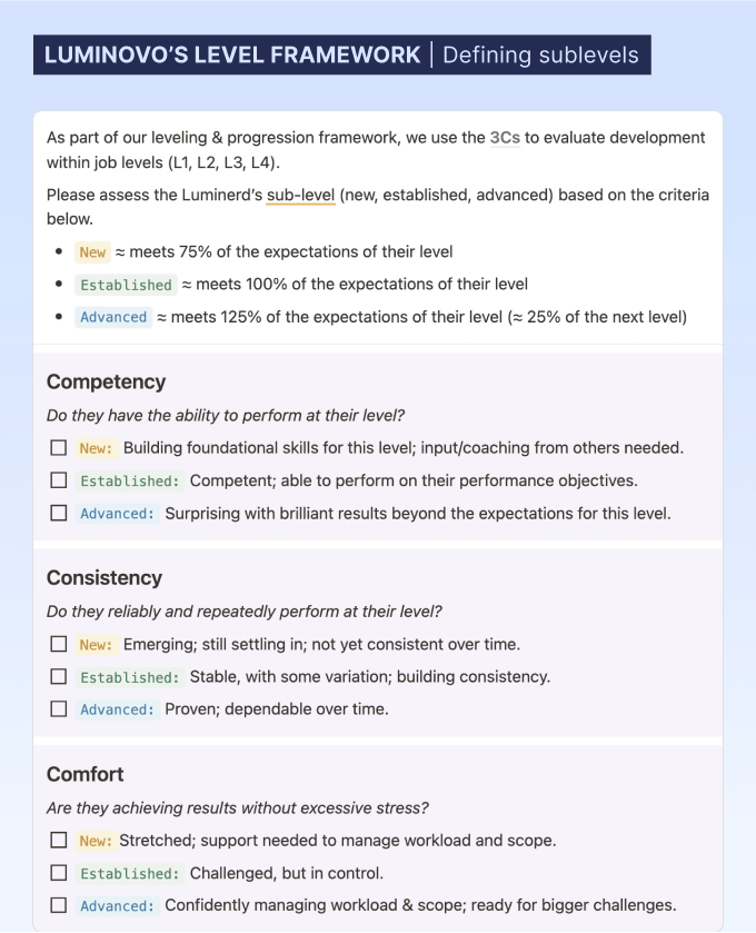 Luminovo level framework: levels and sublevels descriptions
