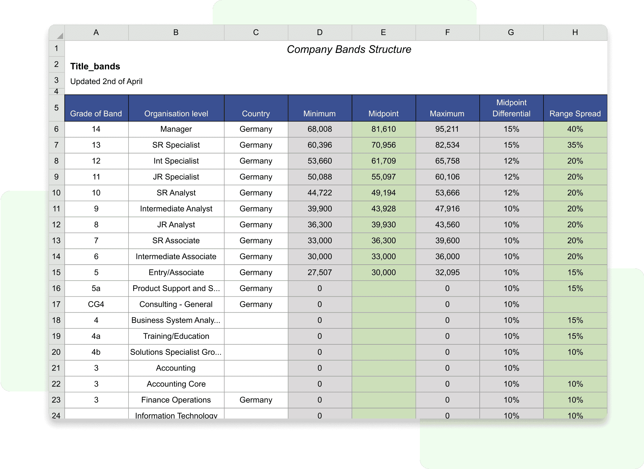 speadsheet image