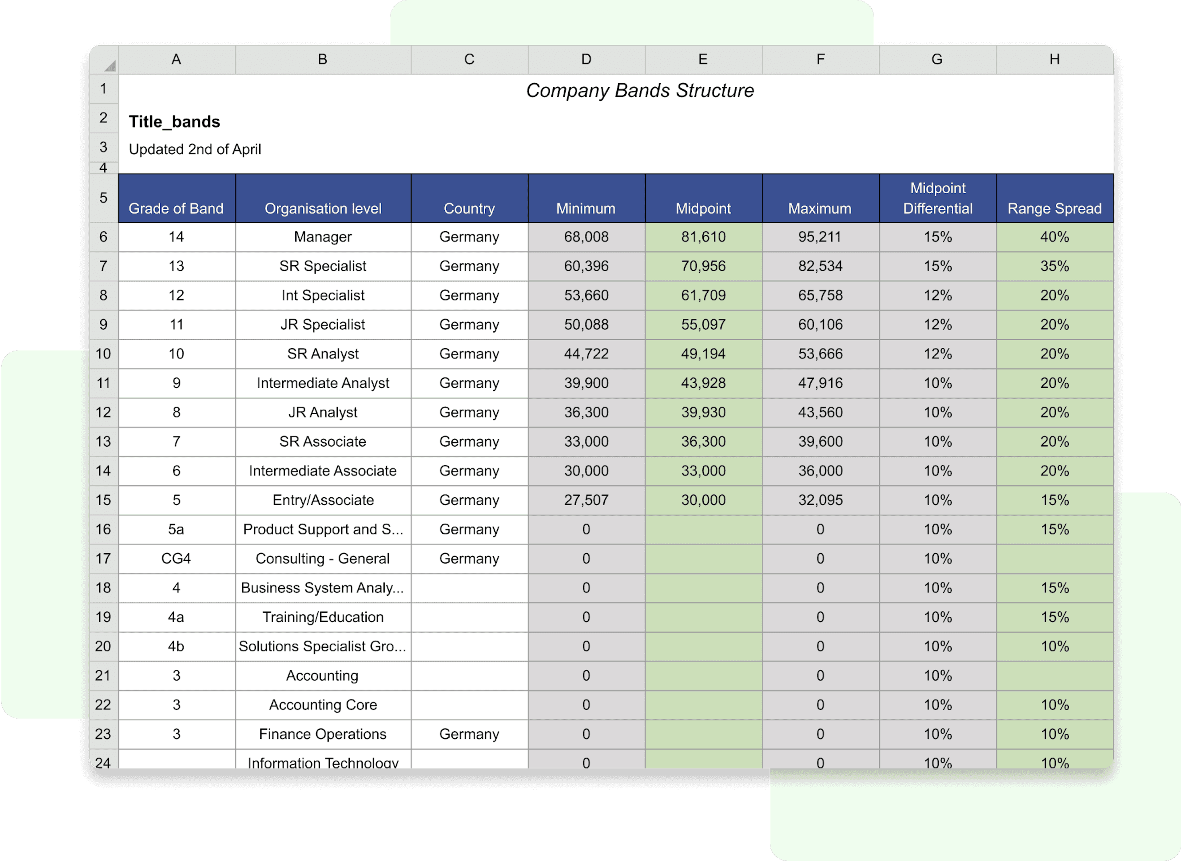 speadsheet image