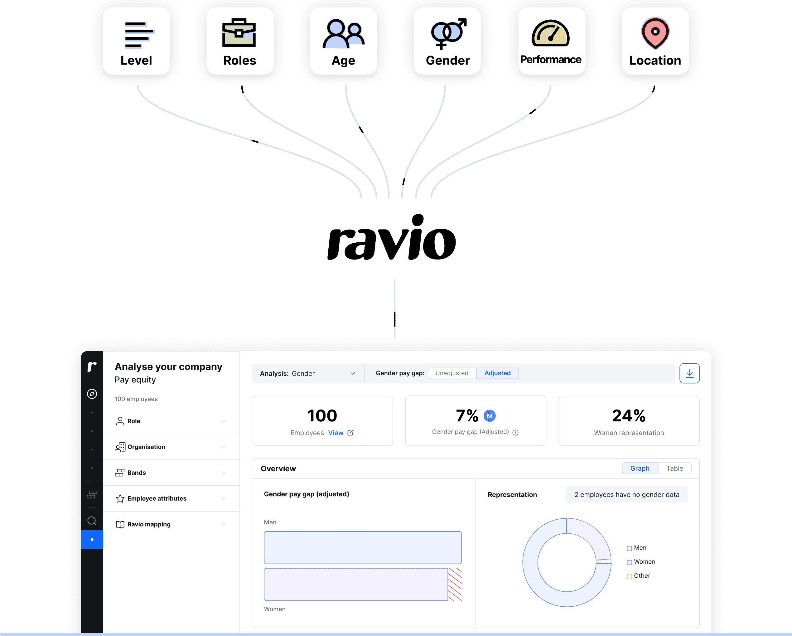 icons flowing into web app dashboard